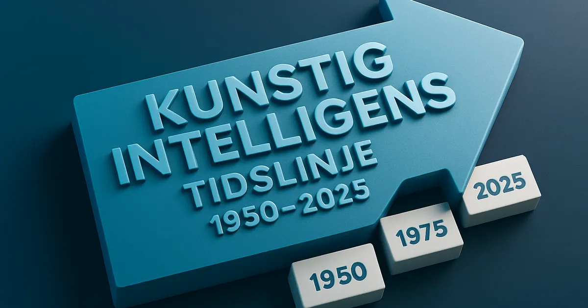3D-featurebilde med tittelen «Utviklingen av KI 1950–2025 – tidslinje og milepæler», moderne gradientbakgrunn og diskret Ainy.no-logo i hjørnet.