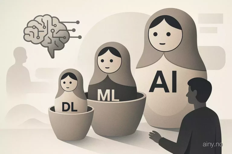 Klart forklart: AI, maskinlæring og generativ AI