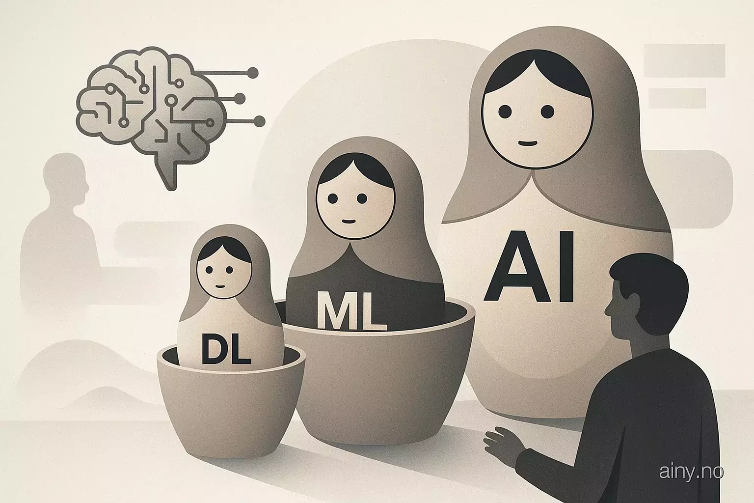 Illustrasjon KI-generert med OpenAI API for artikkelen: Klart forklart: AI, maskinlæring og generativ AI