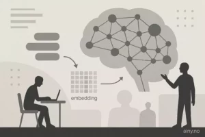 Innsyn i LLM: mekanistisk interpretabilitet
